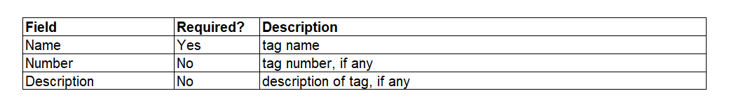 Tags.png